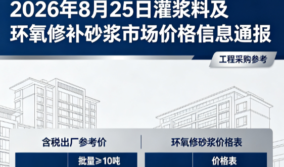 南郑2026年8月25日灌浆料及环氧修补砂浆市场价格信息通报